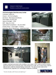 San Diego Construction and Development